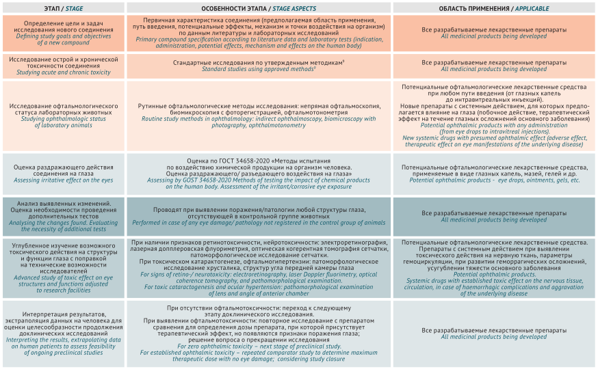 Изображение на обложке