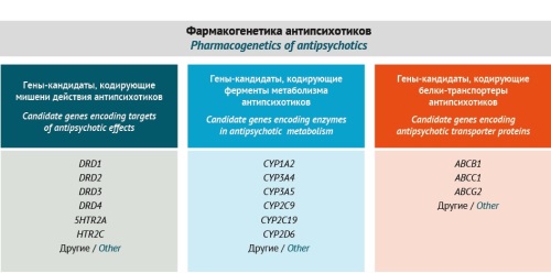 Изображение на обложке
