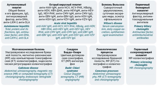 Изображение на обложке