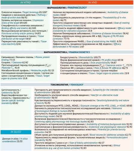 Изображение на обложке