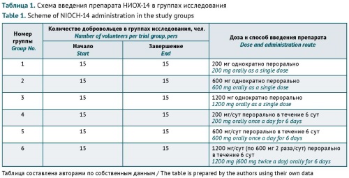 Изображение на обложке