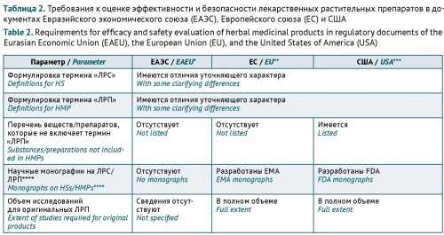 Изображение на обложке