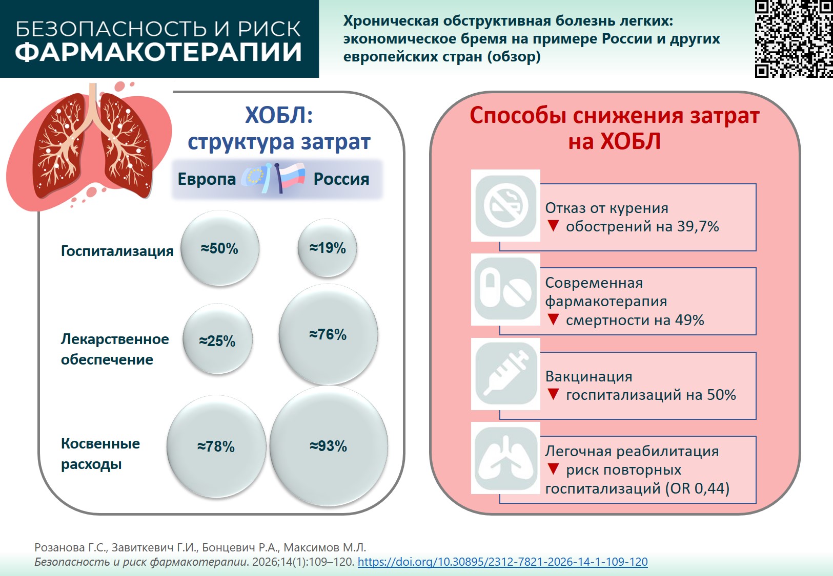 Изображение на обложке