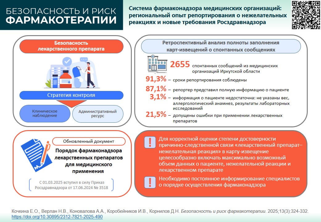Изображение на обложке