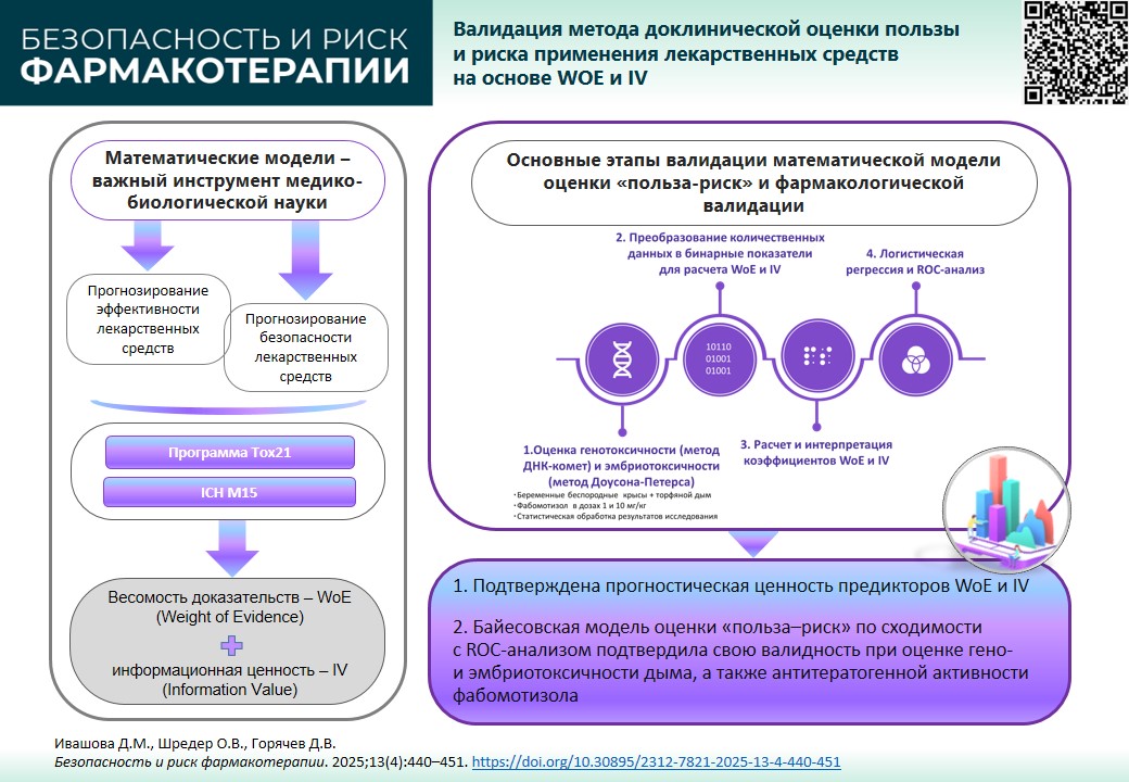 Изображение на обложке