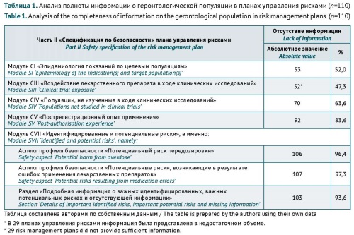 Изображение на обложке