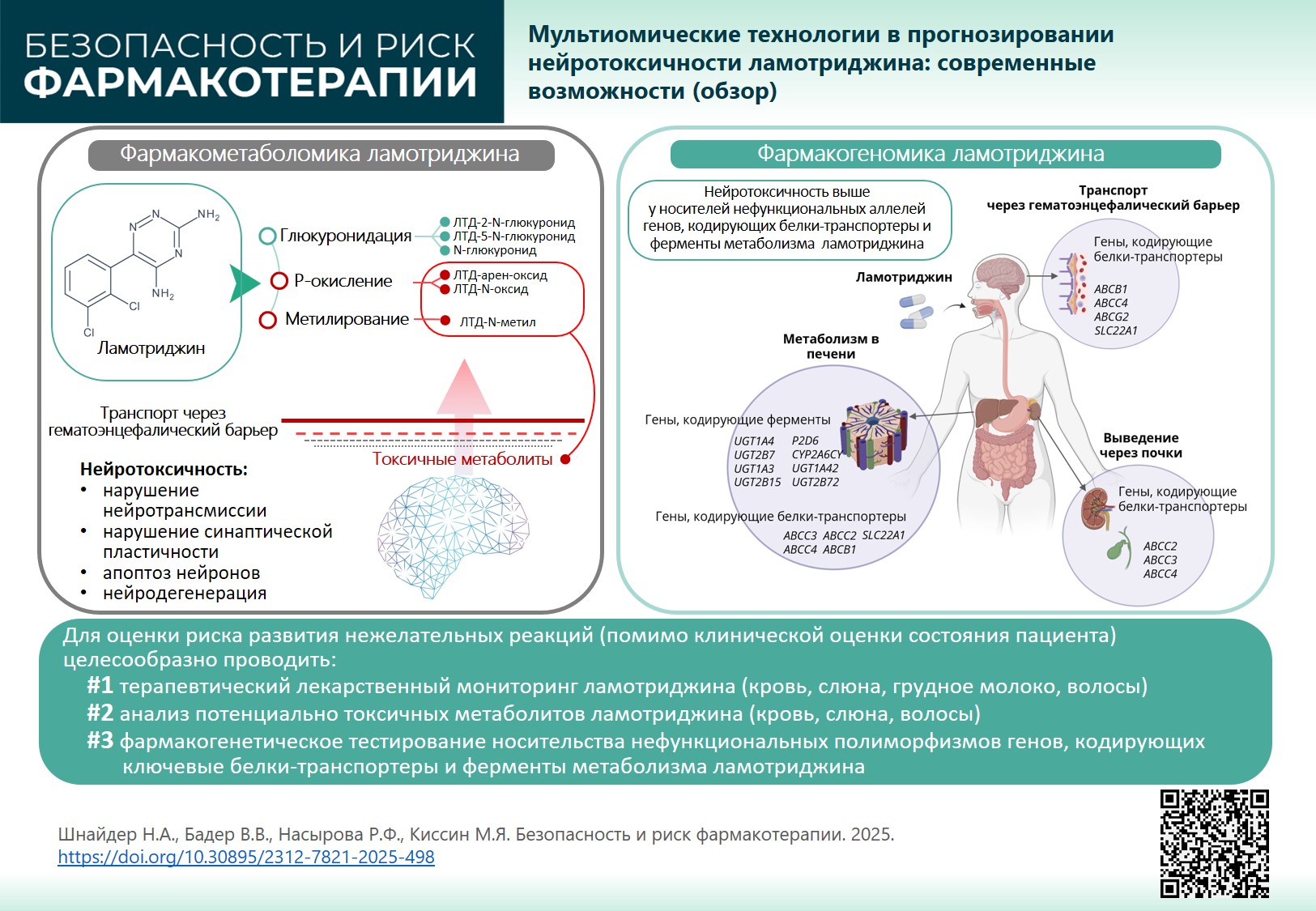 Изображение на обложке