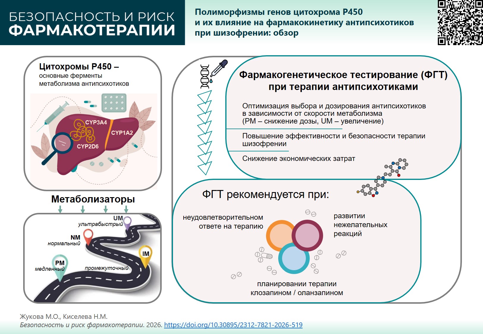 Изображение на обложке