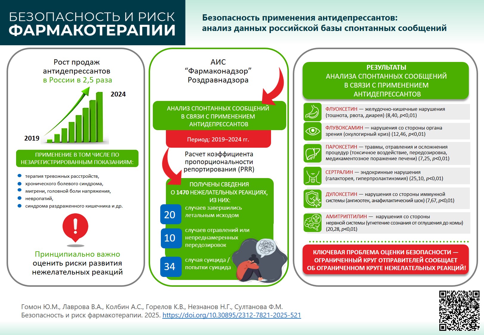 Изображение на обложке