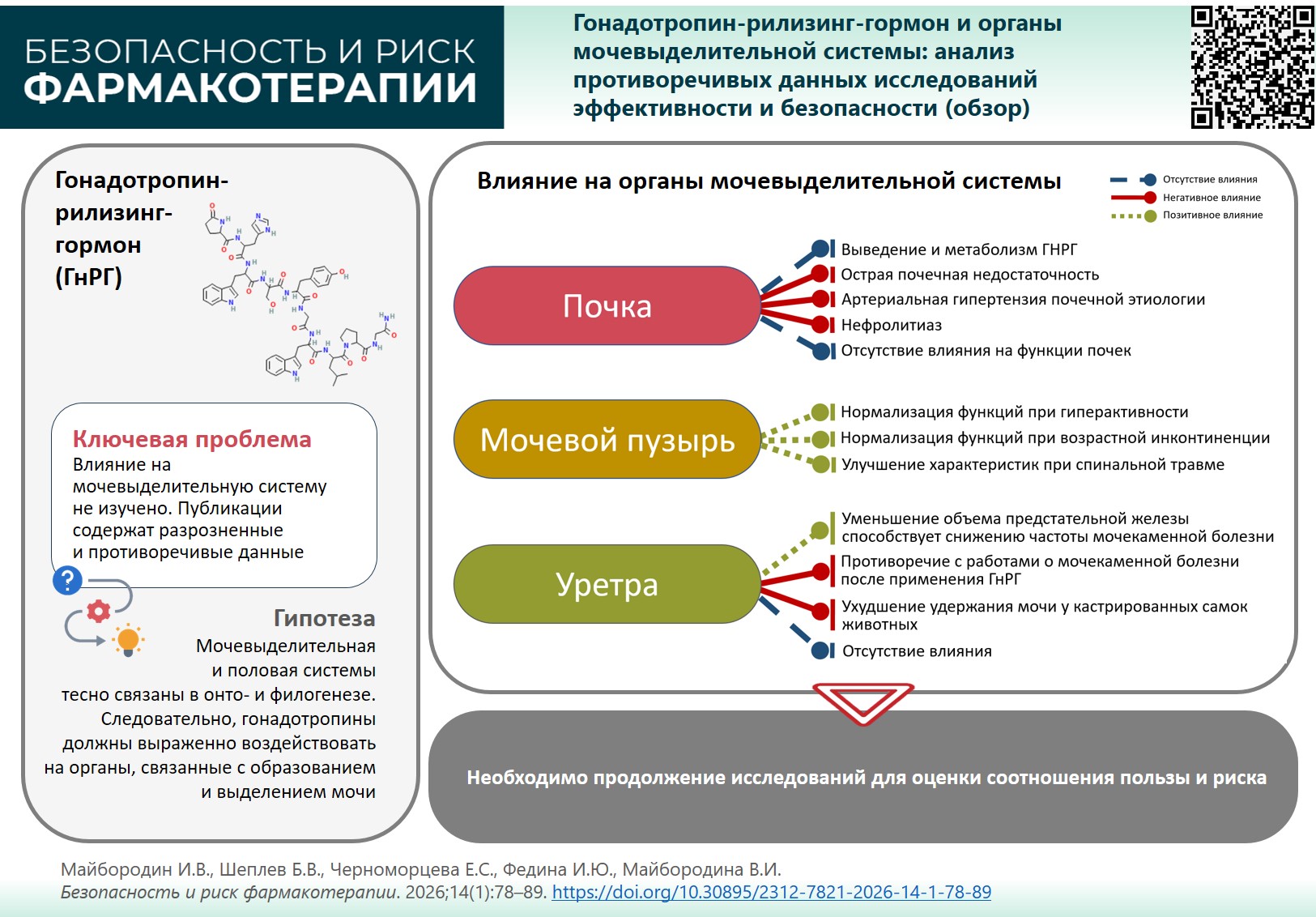 Изображение на обложке