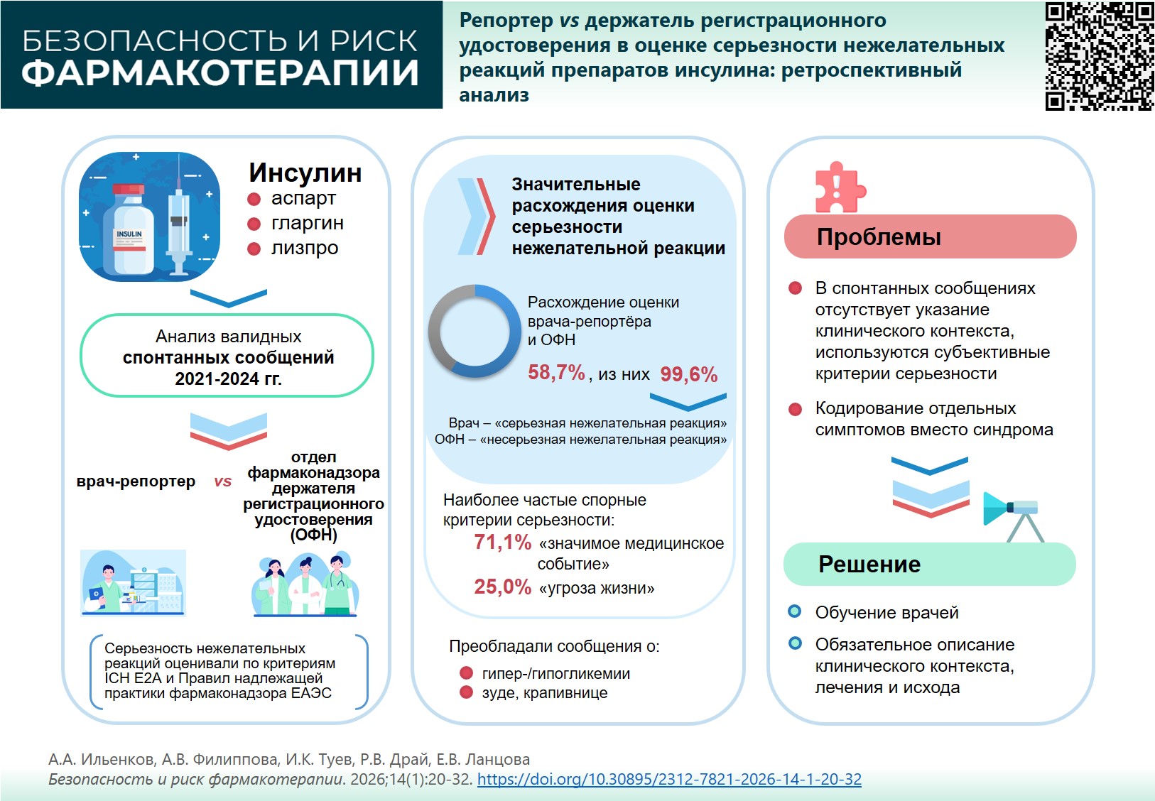 Изображение на обложке