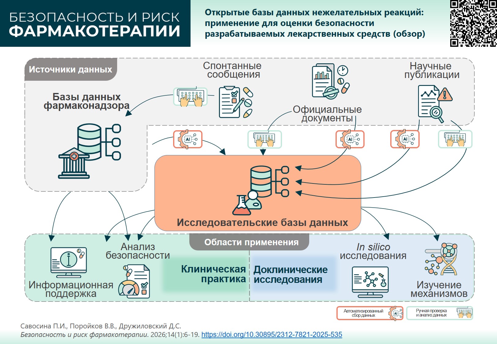 Изображение на обложке