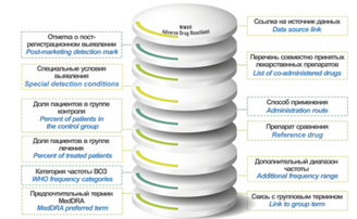 Изображение на обложке