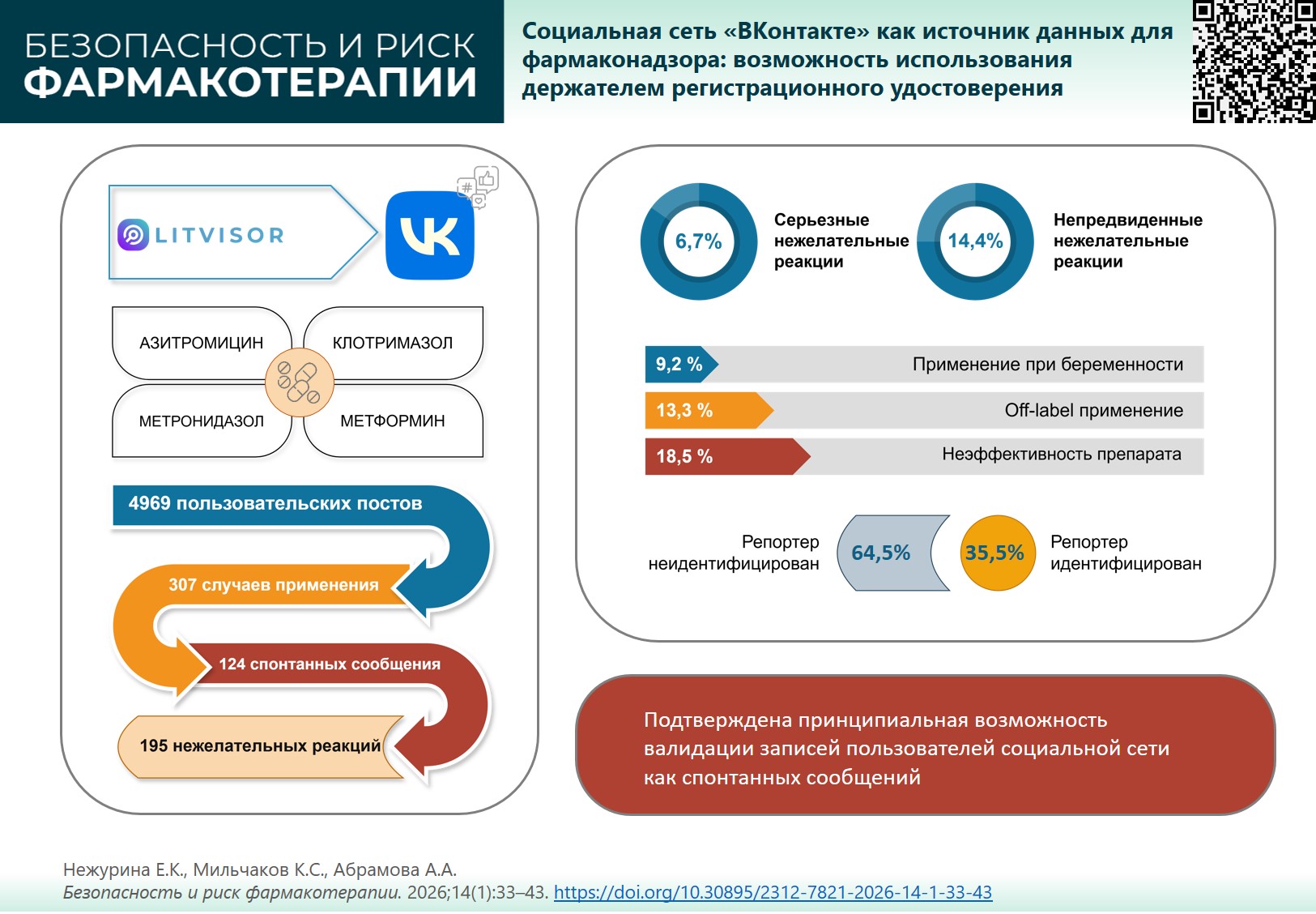 Изображение на обложке
