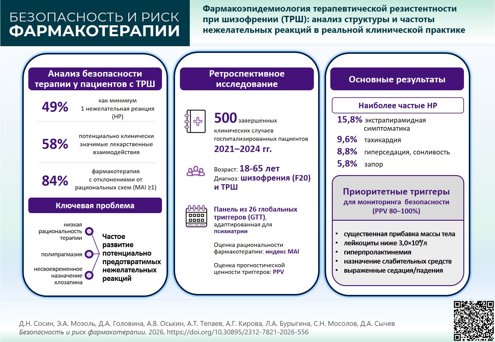 Изображение на обложке