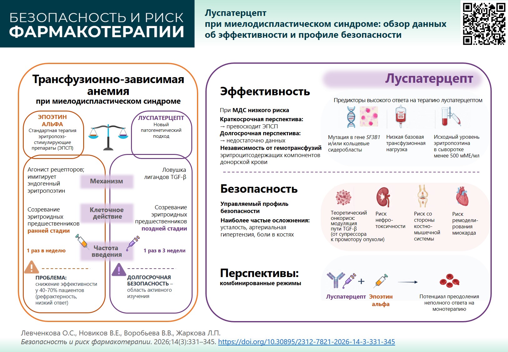 Изображение на обложке