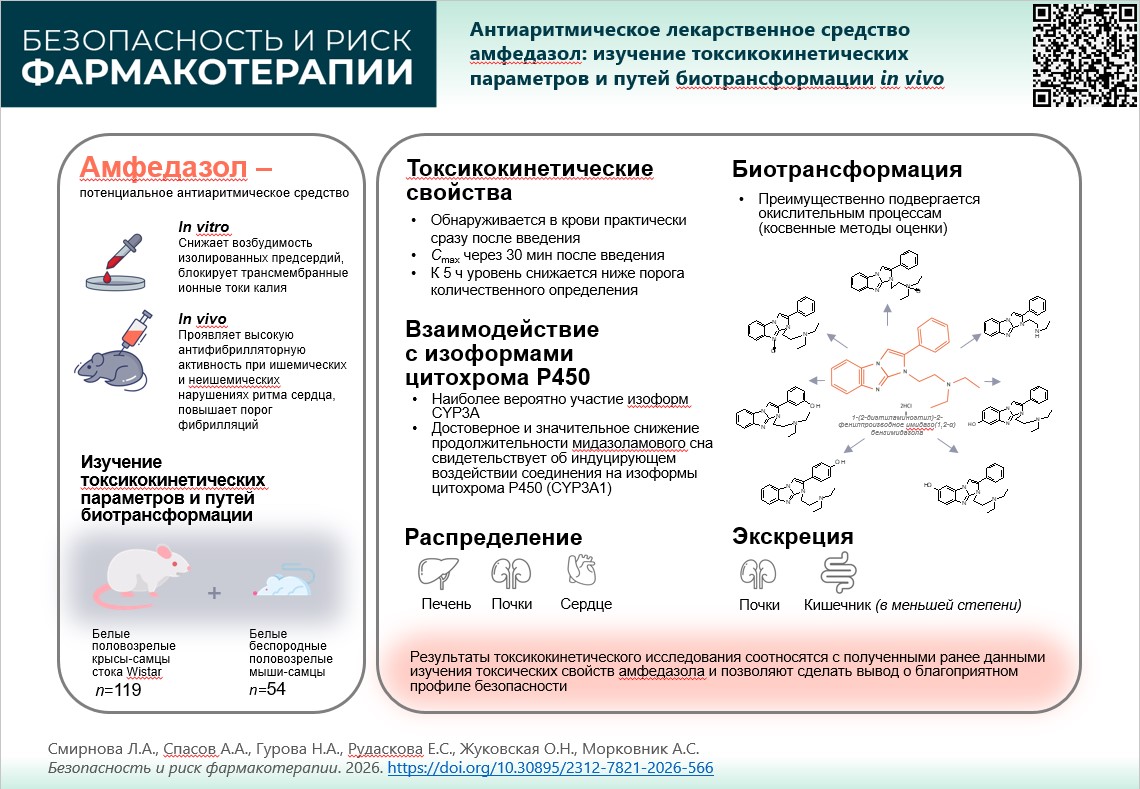 Изображение на обложке