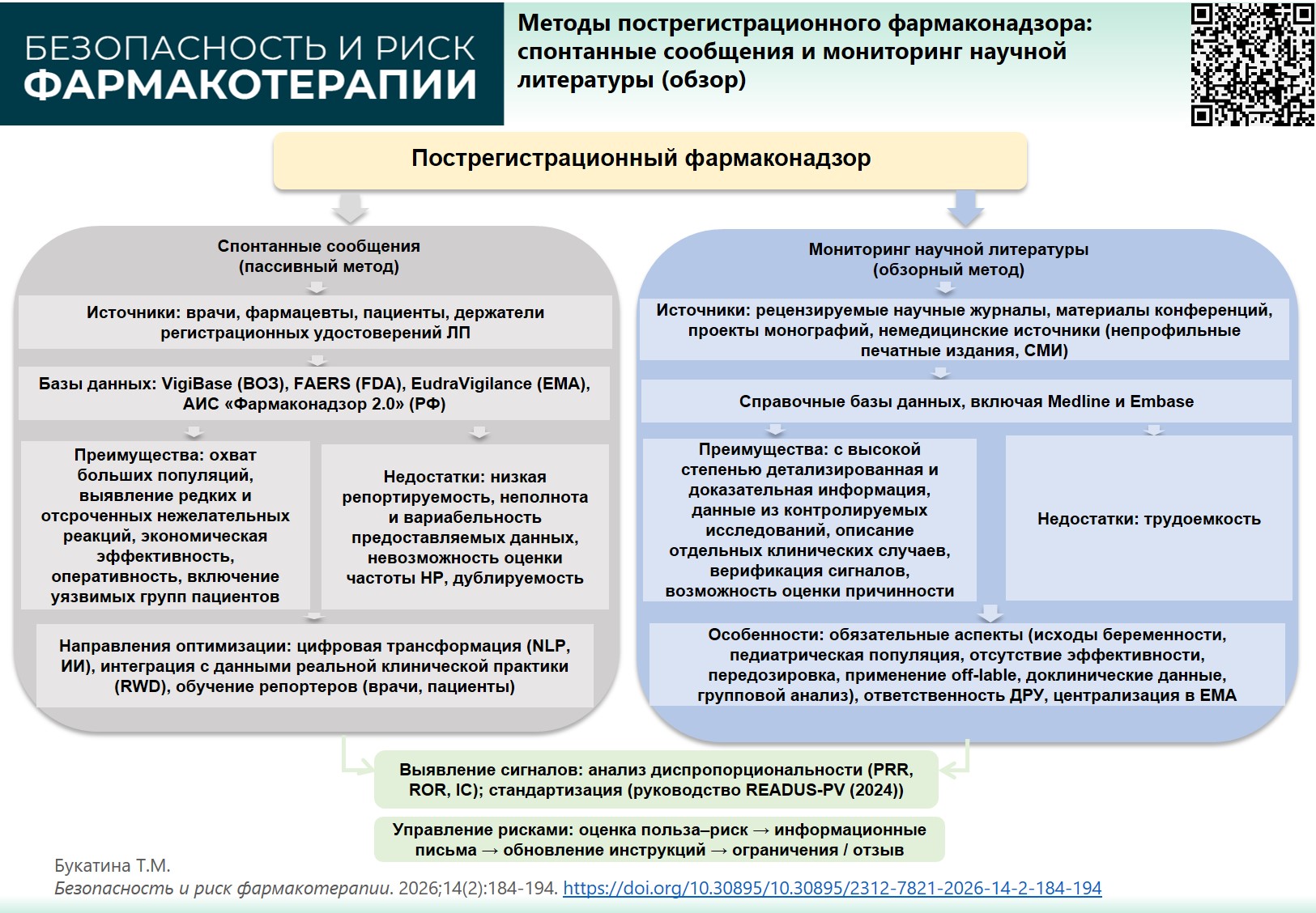 Изображение на обложке