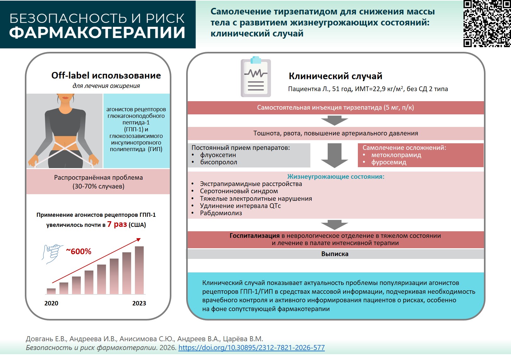 Изображение на обложке