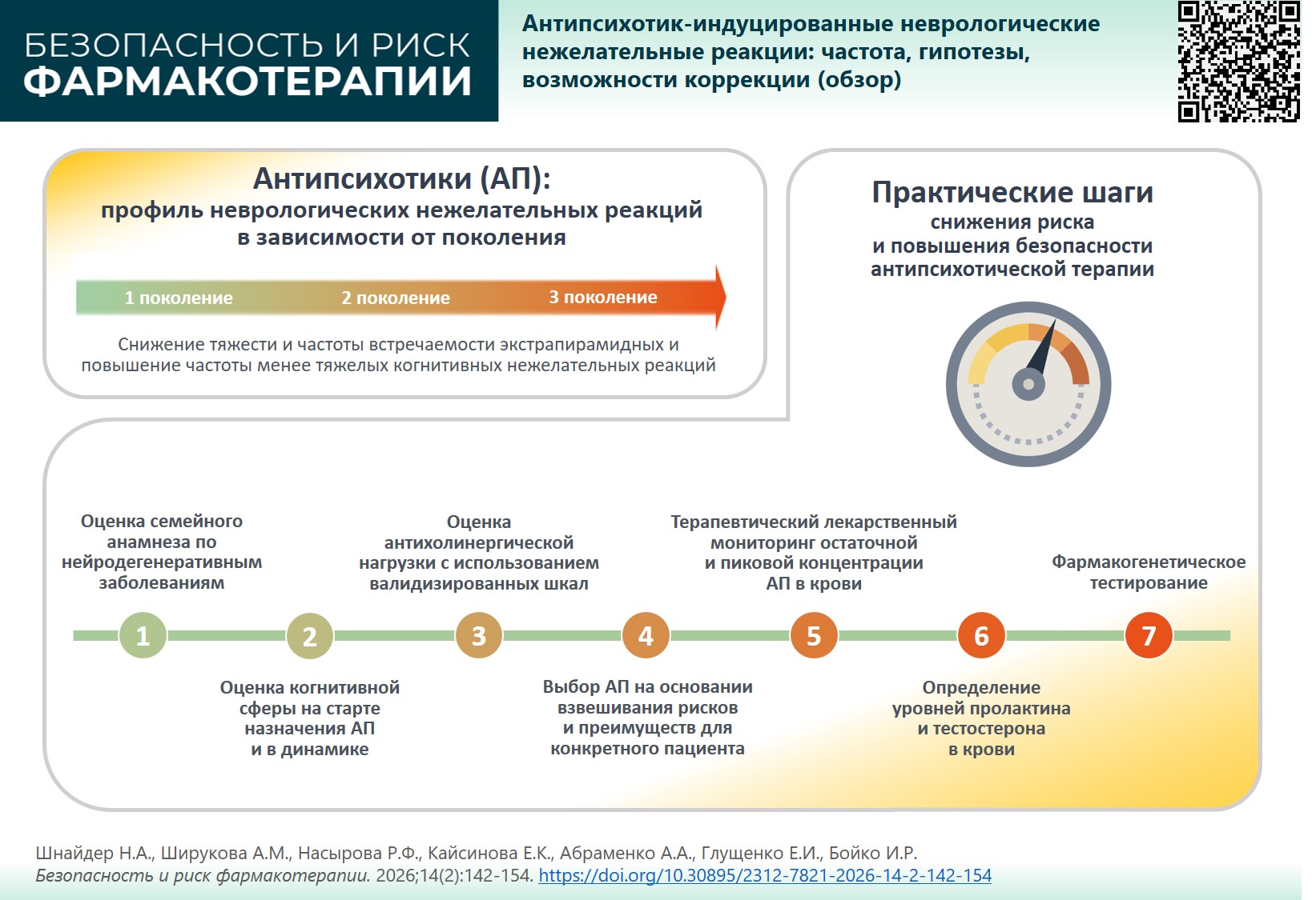 Изображение на обложке