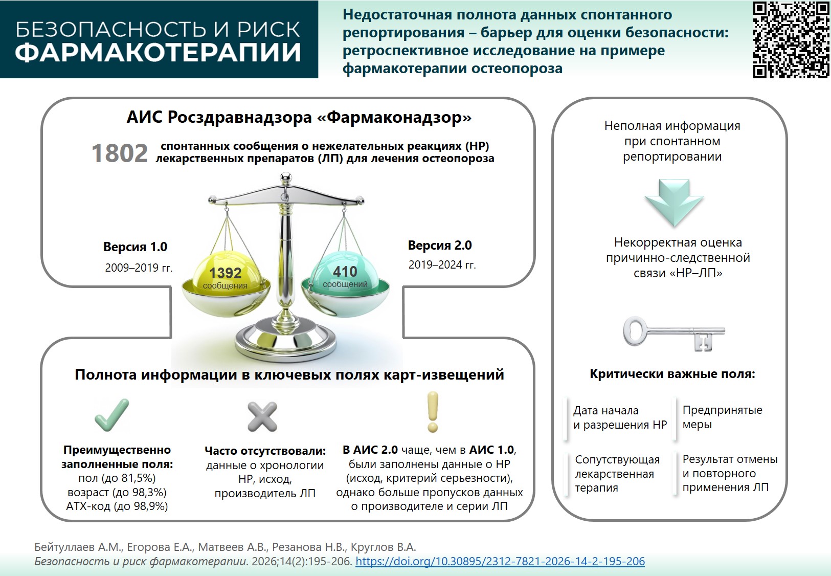 Изображение на обложке