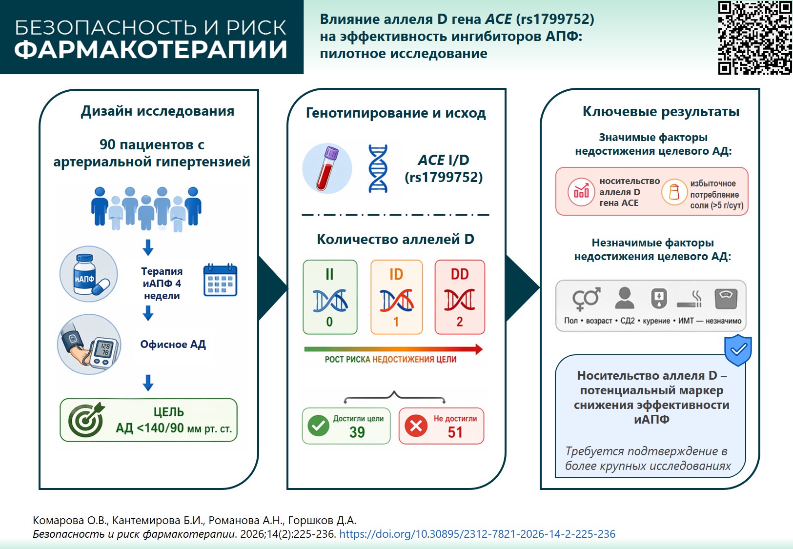 Изображение на обложке