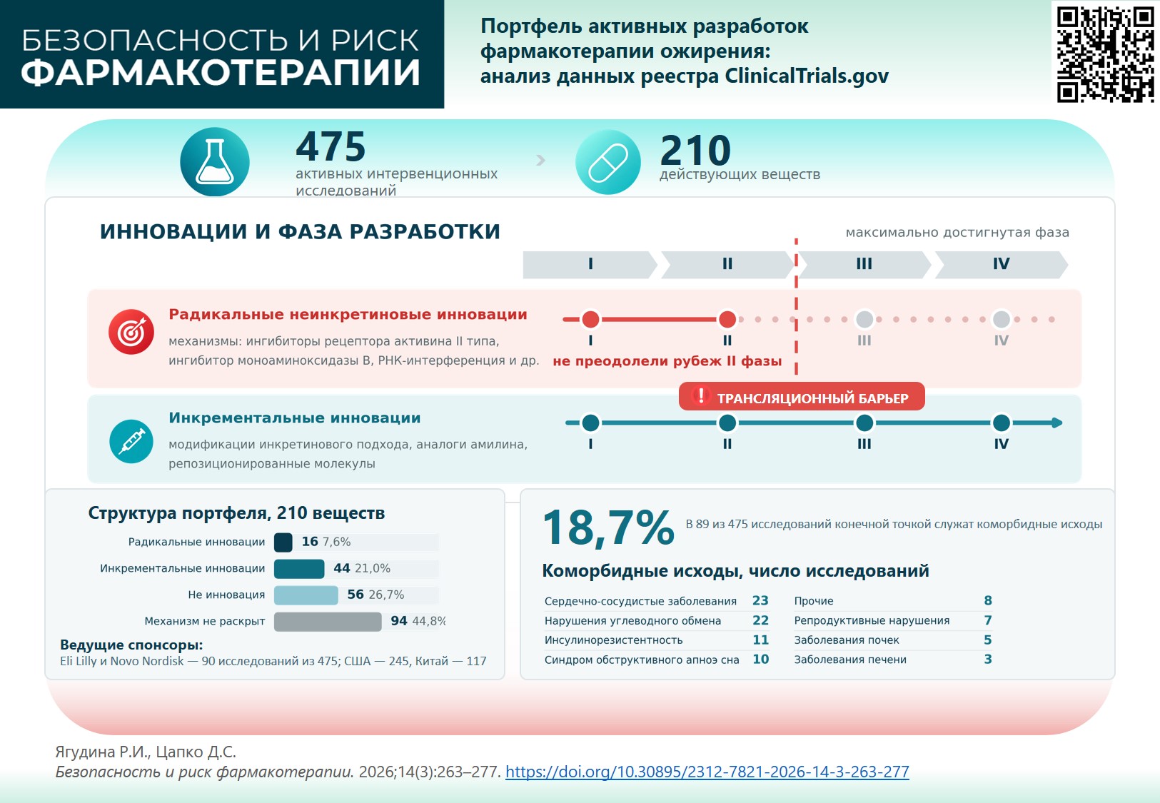 Изображение на обложке